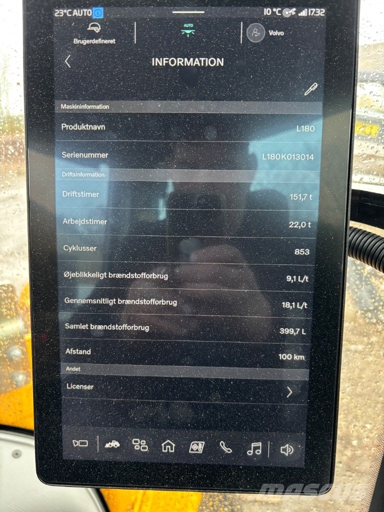 Volvo L180k 휠로우더