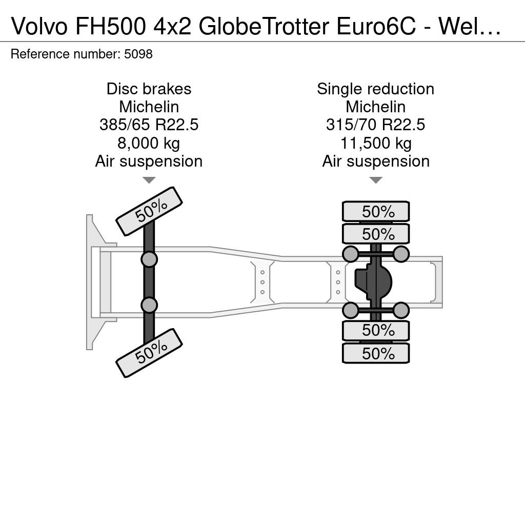 Volvo FH500 4x2 GlobeTrotter Euro6C - Welgro Compressor Tractor Units