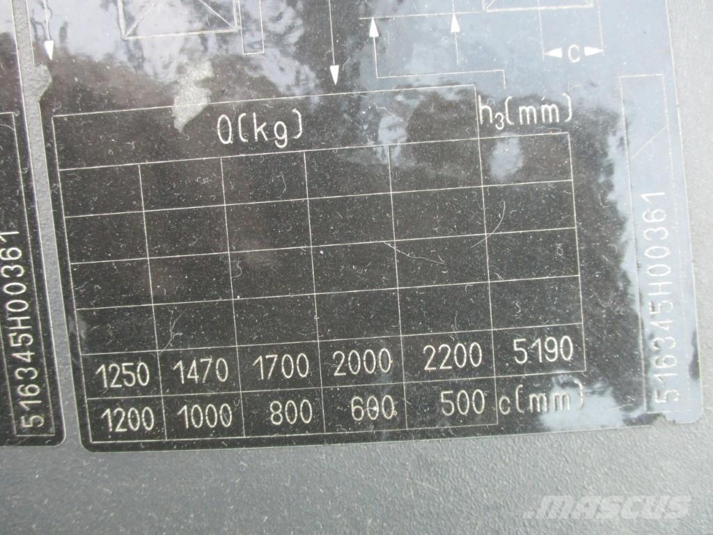 Still RX60-25 Elektrische heftrucks