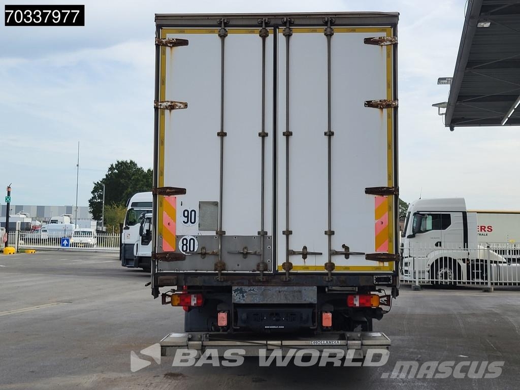 MAN TGM 18.290 4X2 Tents