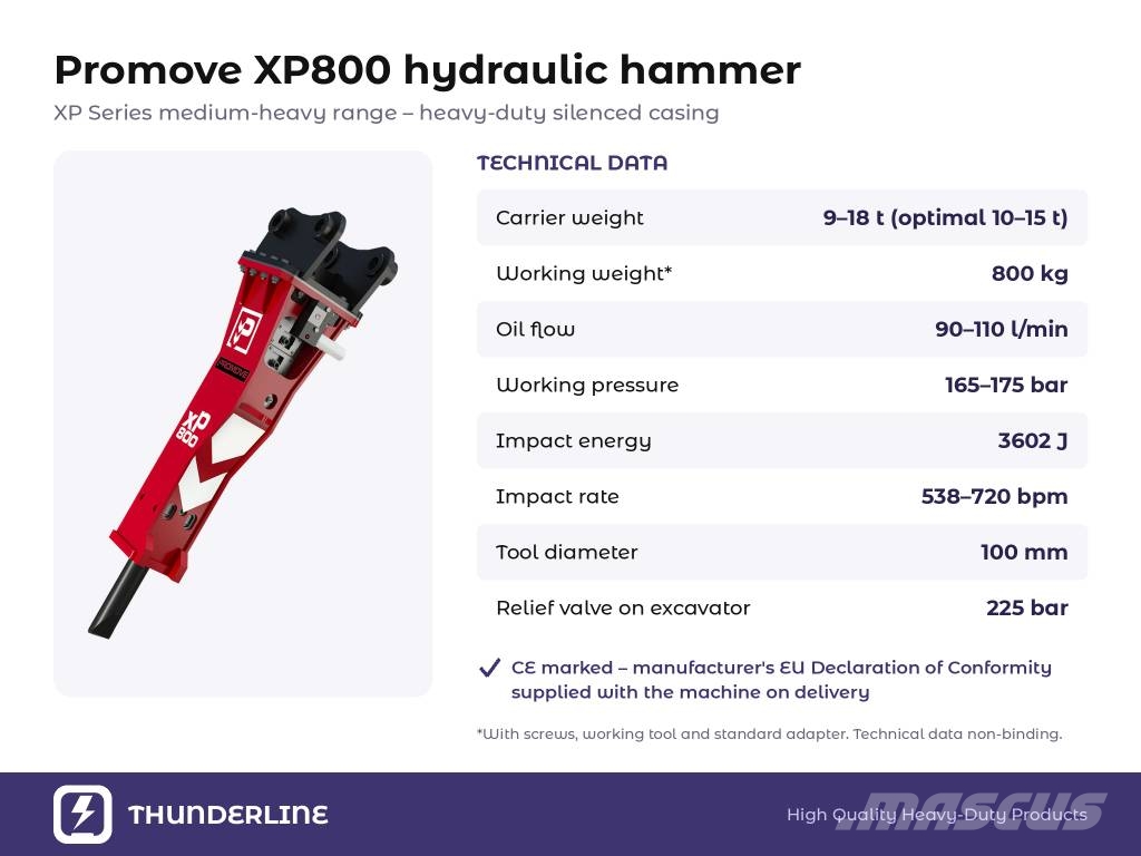 Promove XP800 Hammer / Brecher