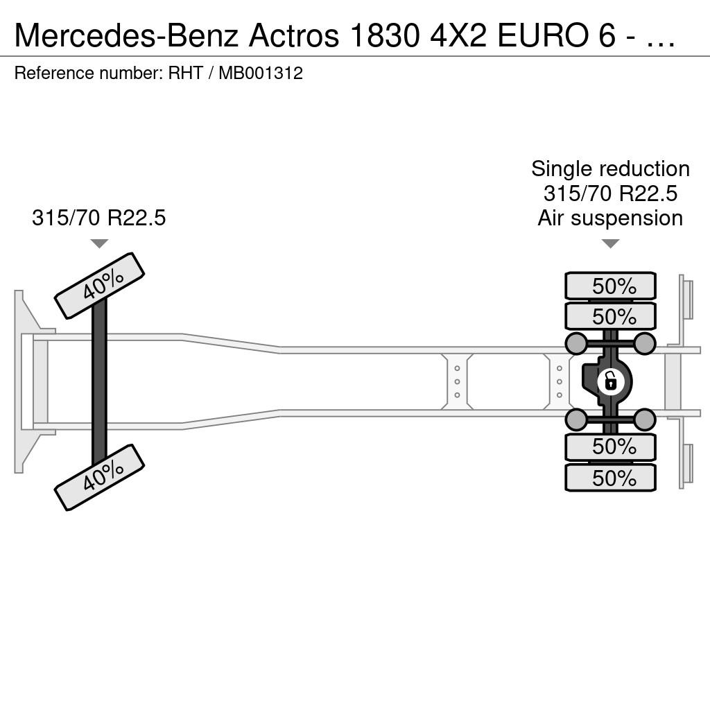 Mercedes-Benz Actros 1830 4X2 EURO 6 - BOX 7,30 METER + ZEPRO LO Camiones de caja de lona