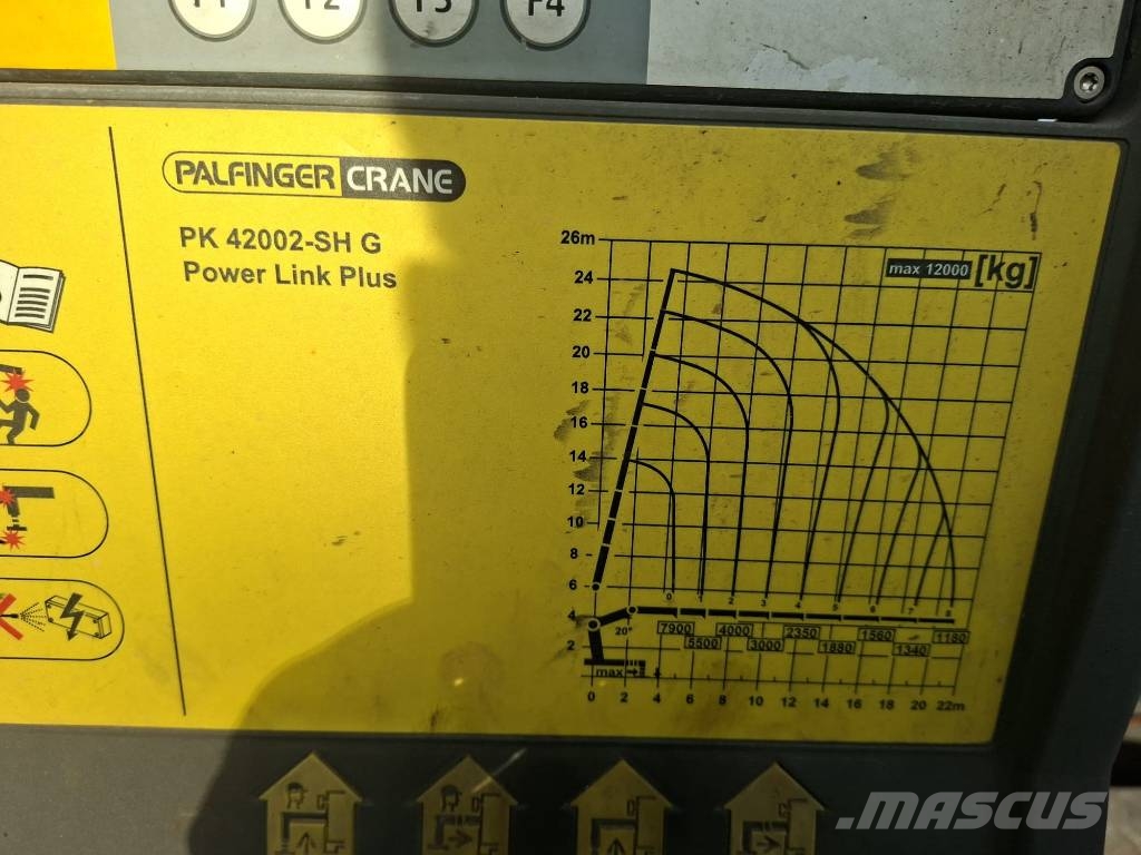 MAN TGS 480 Palfinger 42002 SH - G power Link Plus Автокранове
