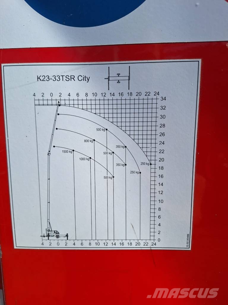 Klaas K 23/33 TSR Snelmontage kranen