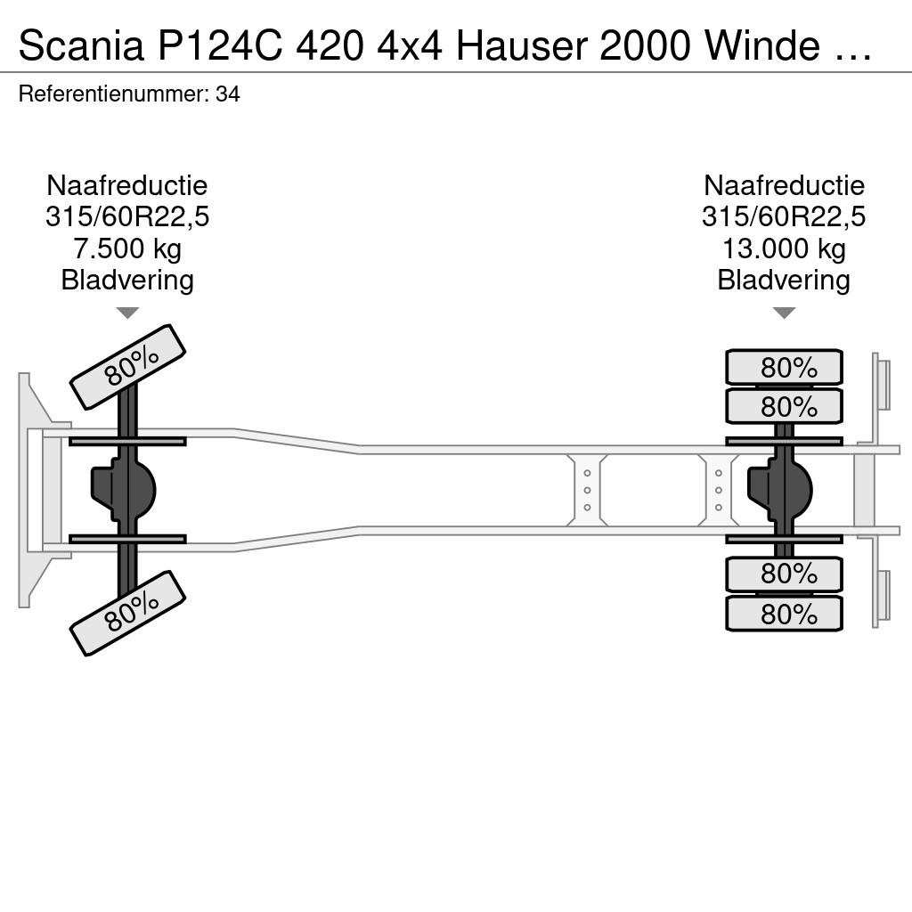 Scania P124C 420 4x4 Hauser 2000 Winde Wasserwerfer Licht Camiones de Bomberos
