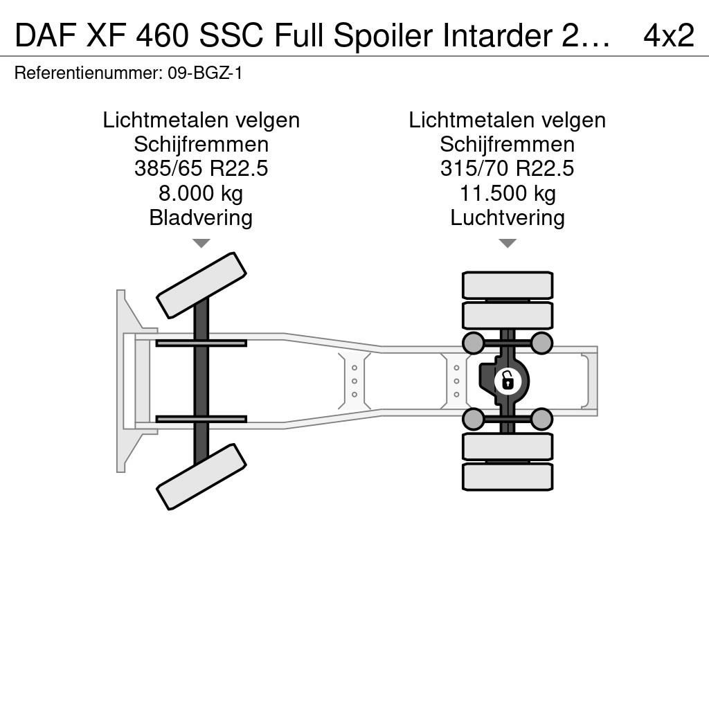 DAF XF 460 SSC Full Spoiler Intarder 2 Tank Apk *NL-Tr Vilcēji