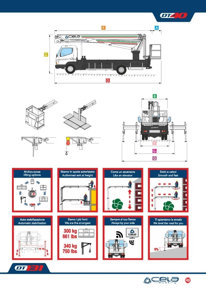 Cela Truck DT40 Truck & Van mounted aerial platforms