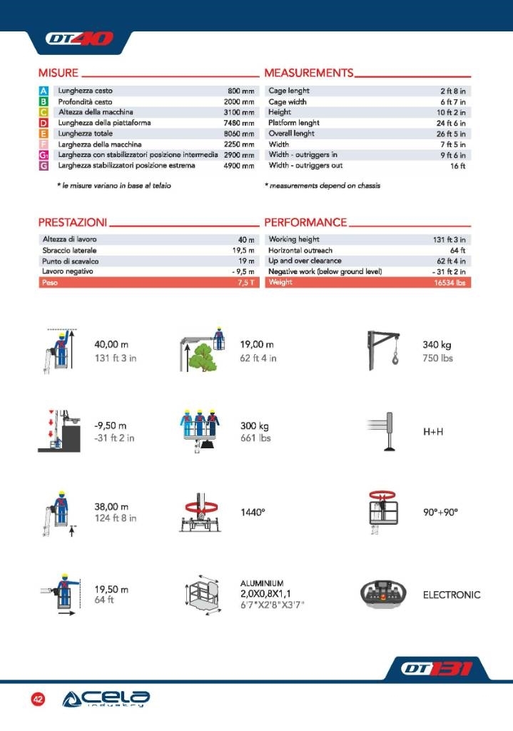 Cela Truck DT40 Truck & Van mounted aerial platforms