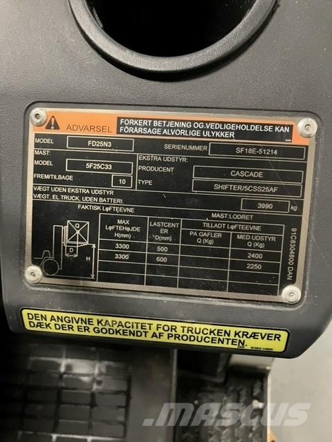 Mitsubishi FD25N3 Dieselmotviktstruckar