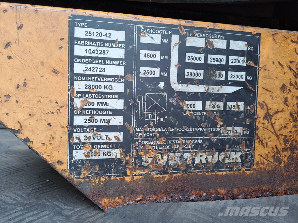 Svetruck 25120-42 شاحنات الديزل