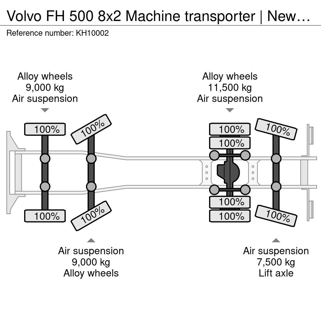 Volvo FH 500 8x2 Machine transporter | New Autonkuljetusautot
