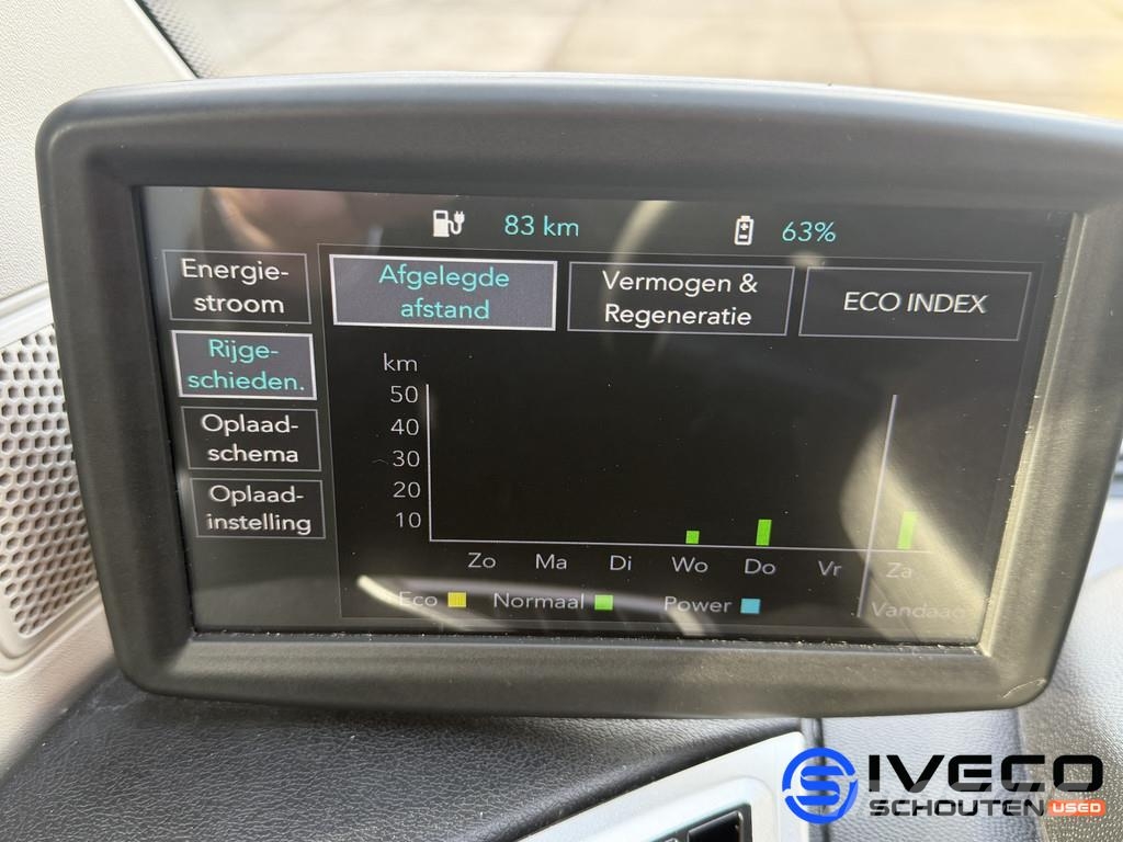 Fiat E-Ducato 3.5T L3H2 47 kWh 123pk - 4040(L3H2) • Cam Sanduk kombiji