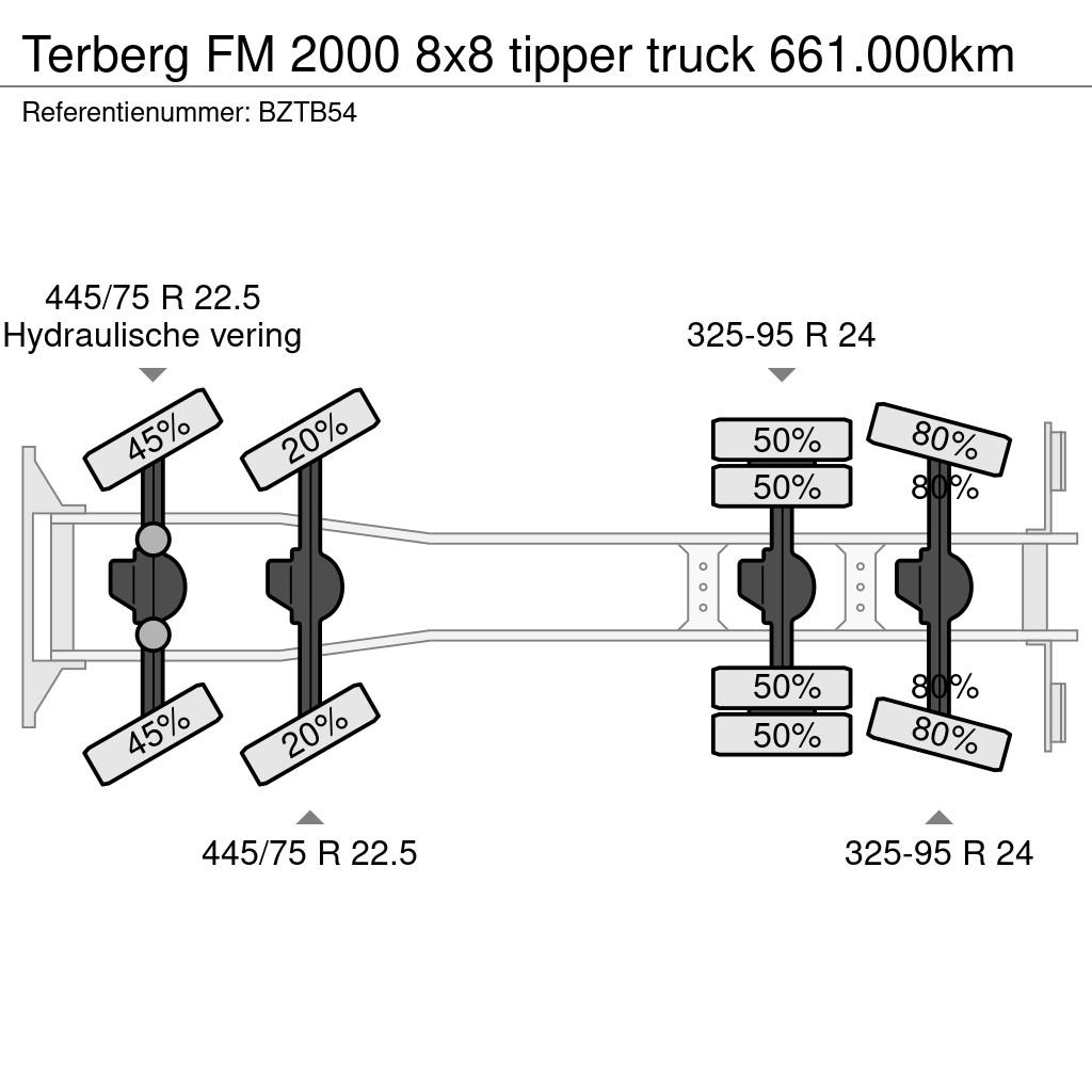 Terberg FM 2000 8x8 tipper truck 661.000km شاحنات قلابة