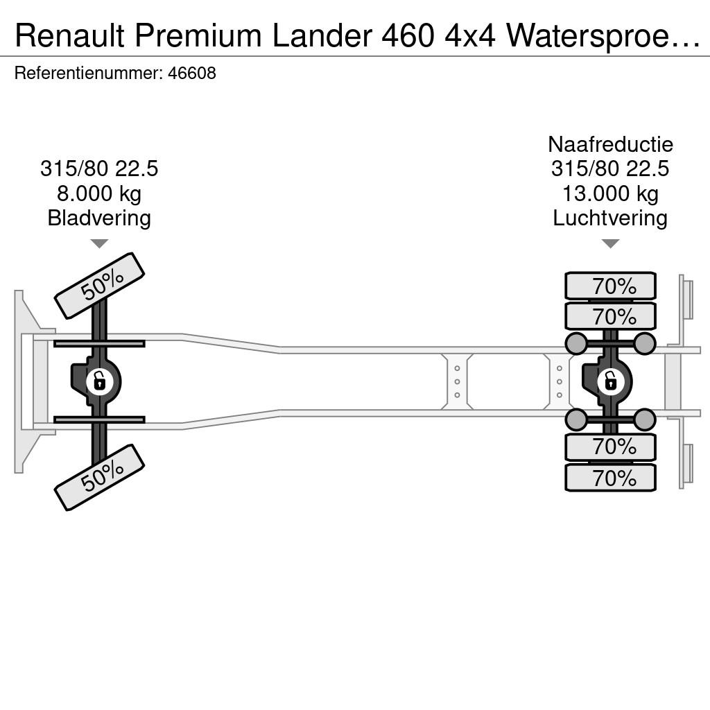 Renault Premium Lander 460 4x4 Watersproei installatie Vakuumski tovornjaki