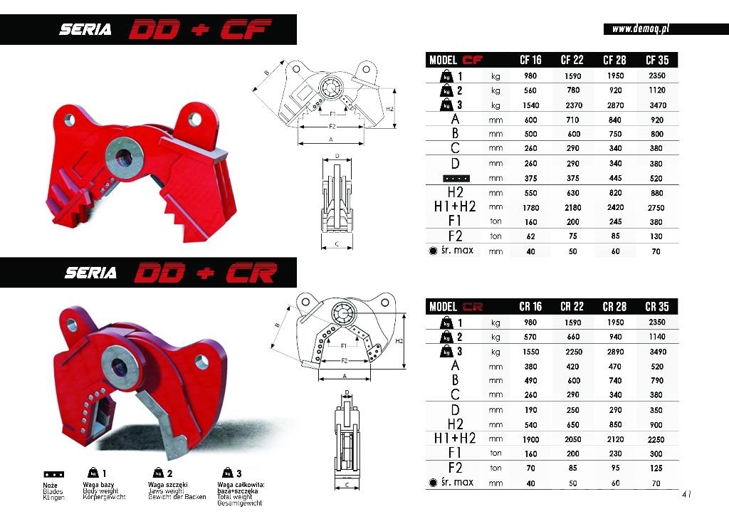 DEMOQ DD16 Ehituspurustid