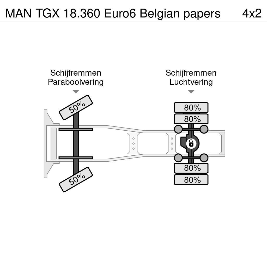 MAN TGX 18.360 Euro6 Belgian papers Sattelzugmaschinen