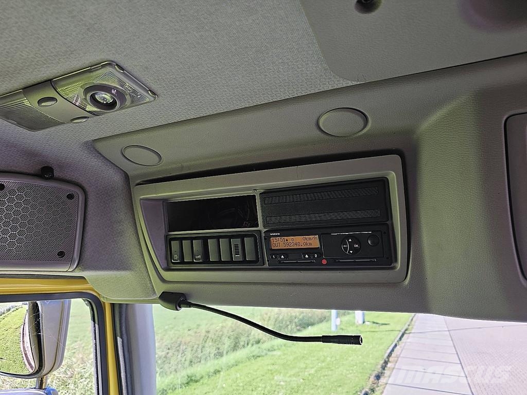 Volvo FE 220.18 Sanduk kamioni