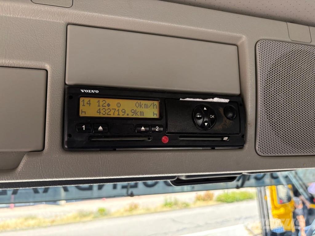 Volvo FM 12,480 + 6X4 + manual + spring + retarder Prime Movers
