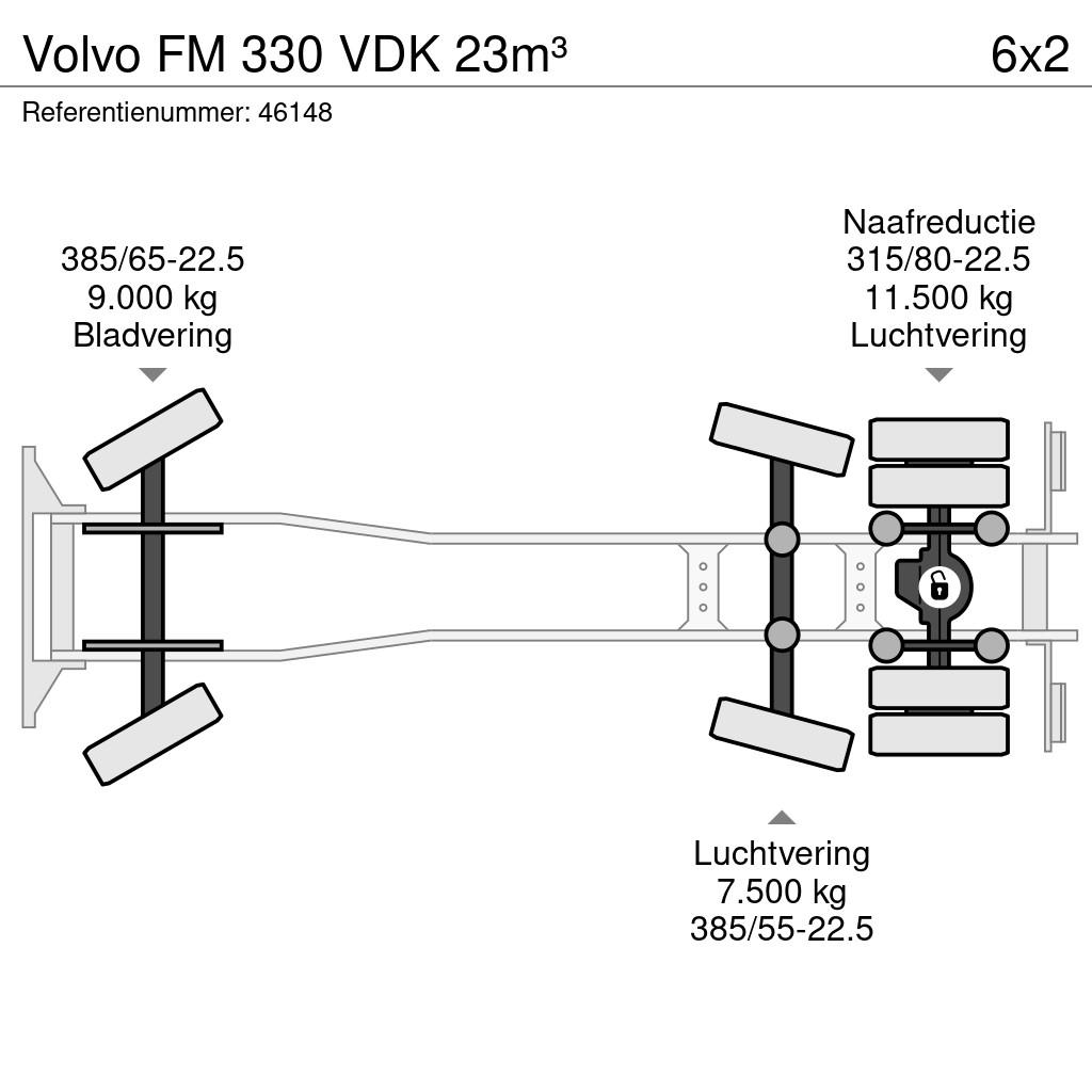 Volvo FM 330 VDK 23m³ Vuilniswagens