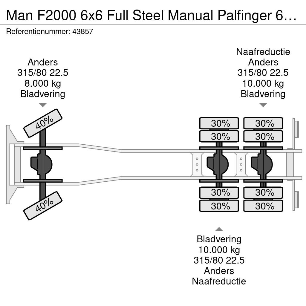 MAN F2000 6x6 Full Steel Manual Palfinger 68 Tonmeter Kraner til alt terræn