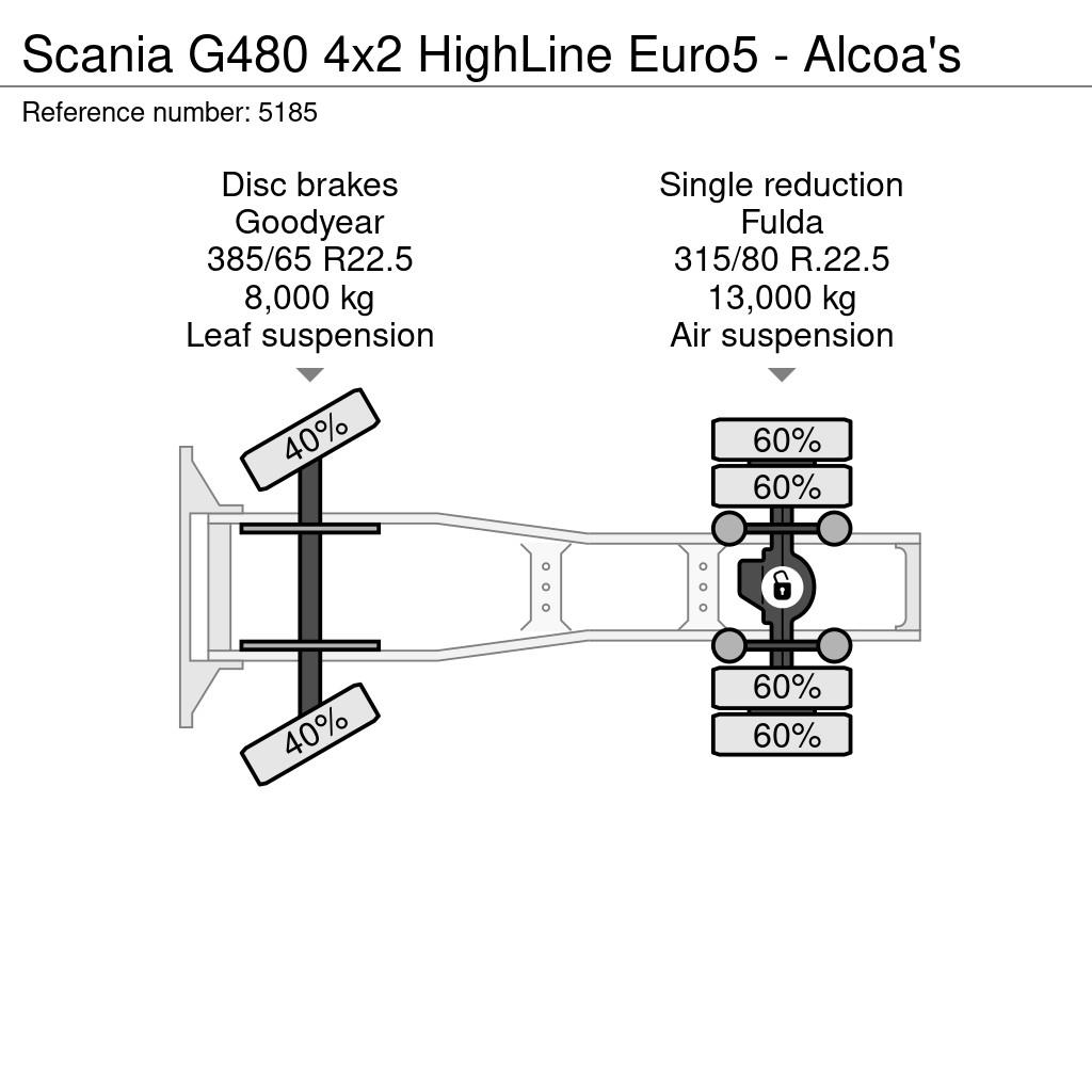 Scania G480 4x2 HighLine Euro5 - Alcoa's Cabezas tractoras