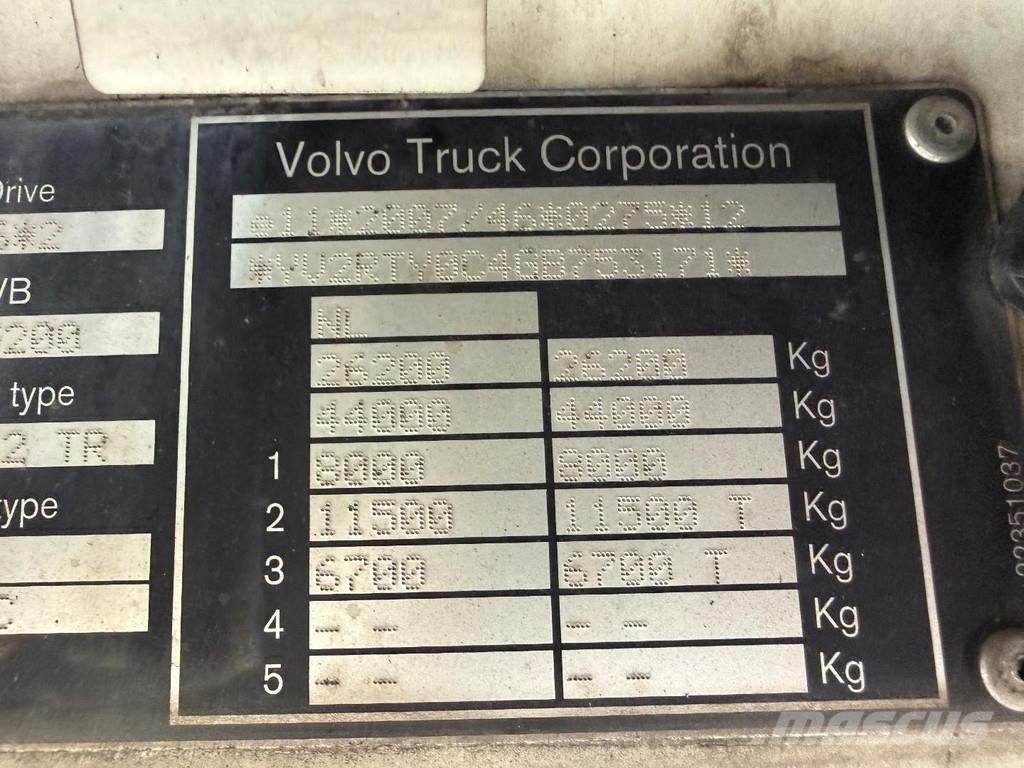 Volvo FH Tentautod