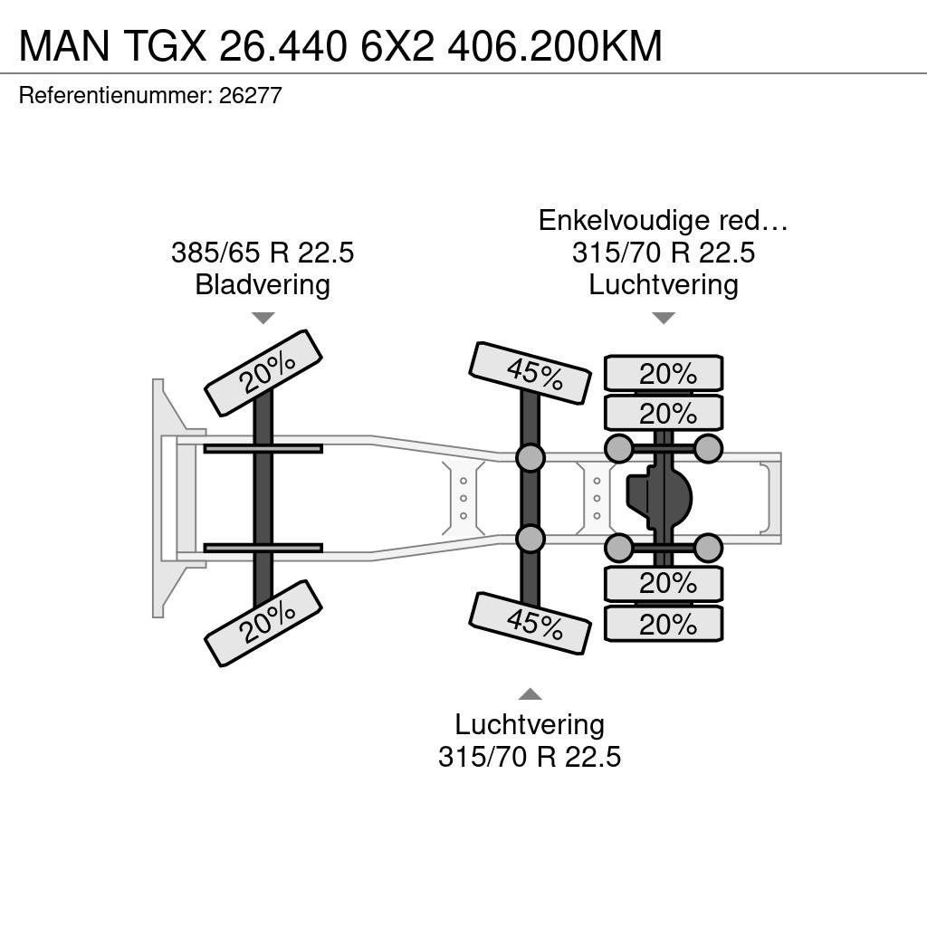 MAN TGX 26.440 6X2 406.200KM Trekkvogner
