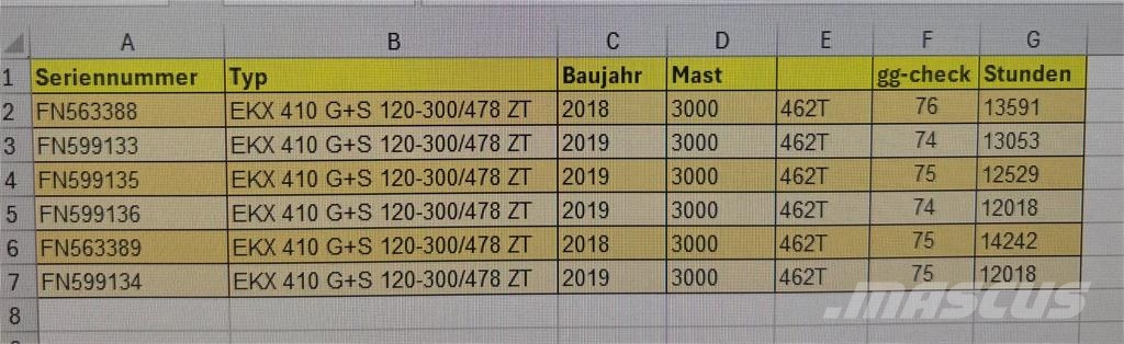 Jungheinrich EKX 410 300/478 ZT Paket 6 Stück! Viljuškar za uže prolaze