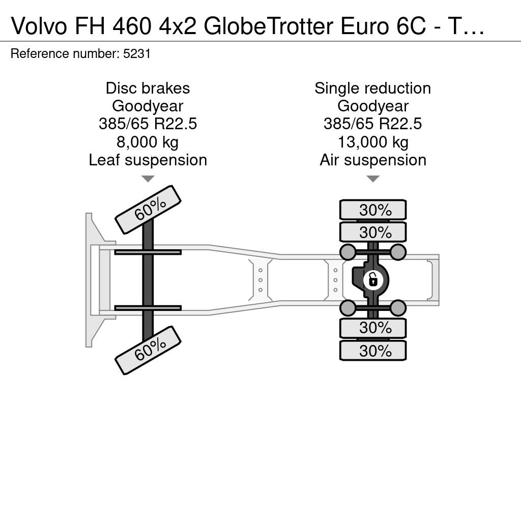 Volvo FH 460 4x2 GlobeTrotter Euro 6C - TOP! - SmartTach Trækkere