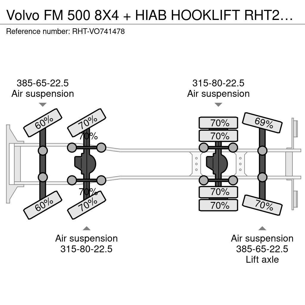 Volvo FM 500 8X4 + HIAB HOOKLIFT Camiones elevadores de gancho
