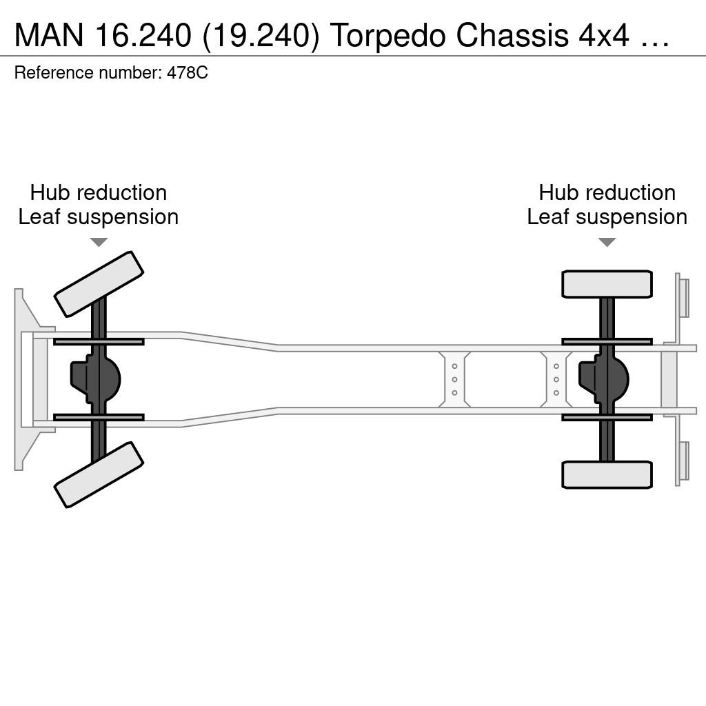 MAN 16.240 (19.240) Torpedo Chassis 4x4 Very Clean tru Autocabinati
