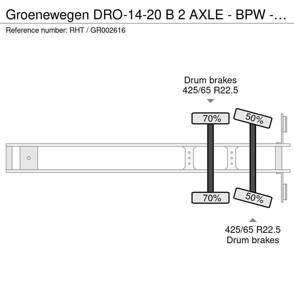 Groenewegen DRO-14-20 B 2 AXLE - BPW - TANK INSTALLATIE + 20 T Semirremolques con carrocería de caja