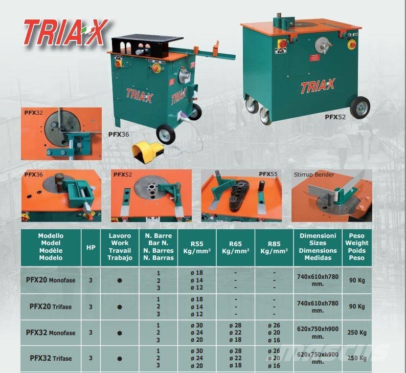  TRIAX PFX32 Costruzioni - Altro