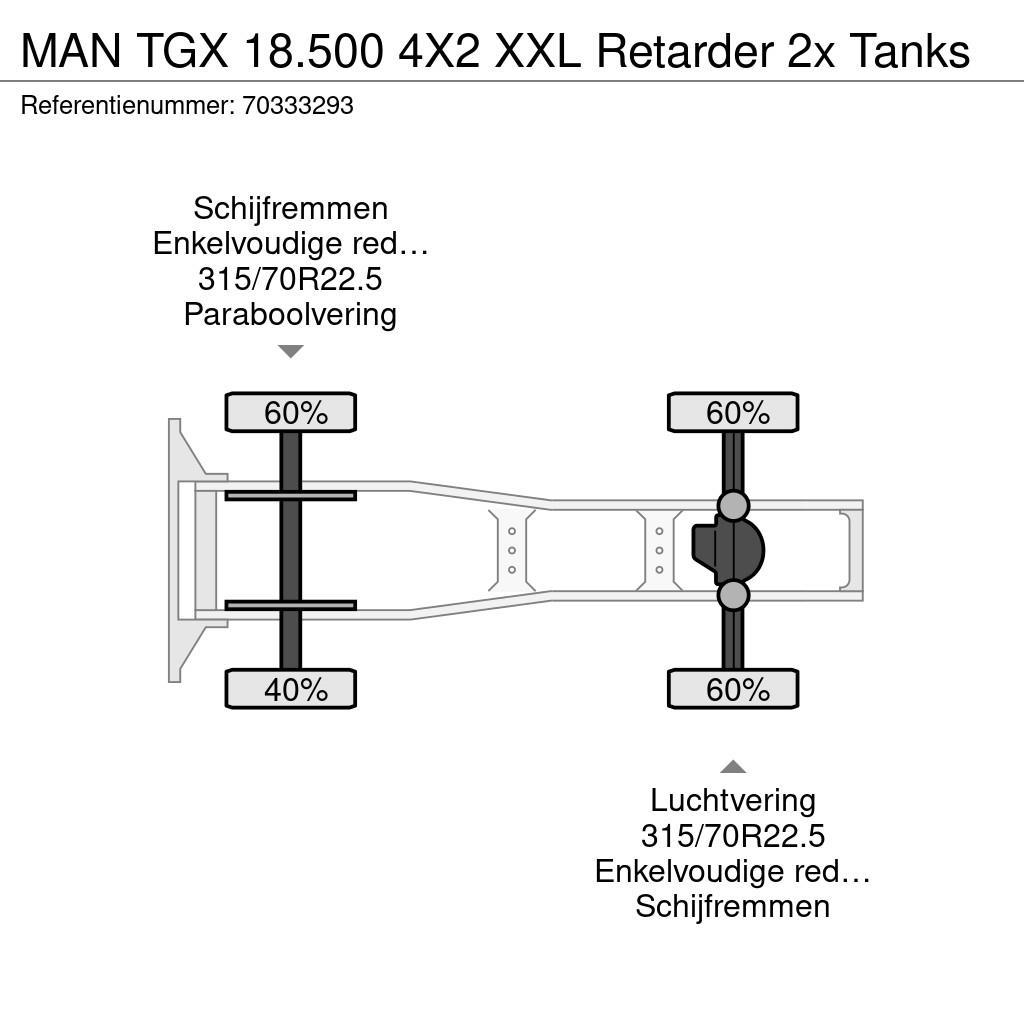 MAN TGX 18.500 4X2 XXL Retarder 2x Tanks وحدات الجر