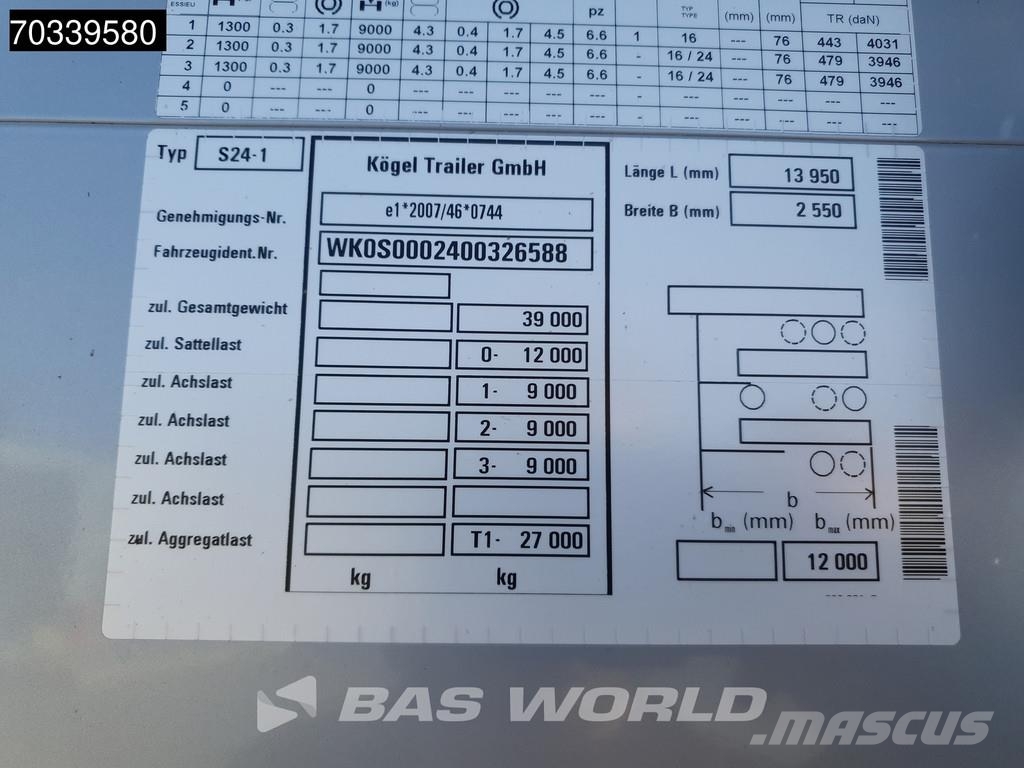 Kögel S24-1 3 axles Mega SAF Lift Axle Poluprikolice sa ciradom