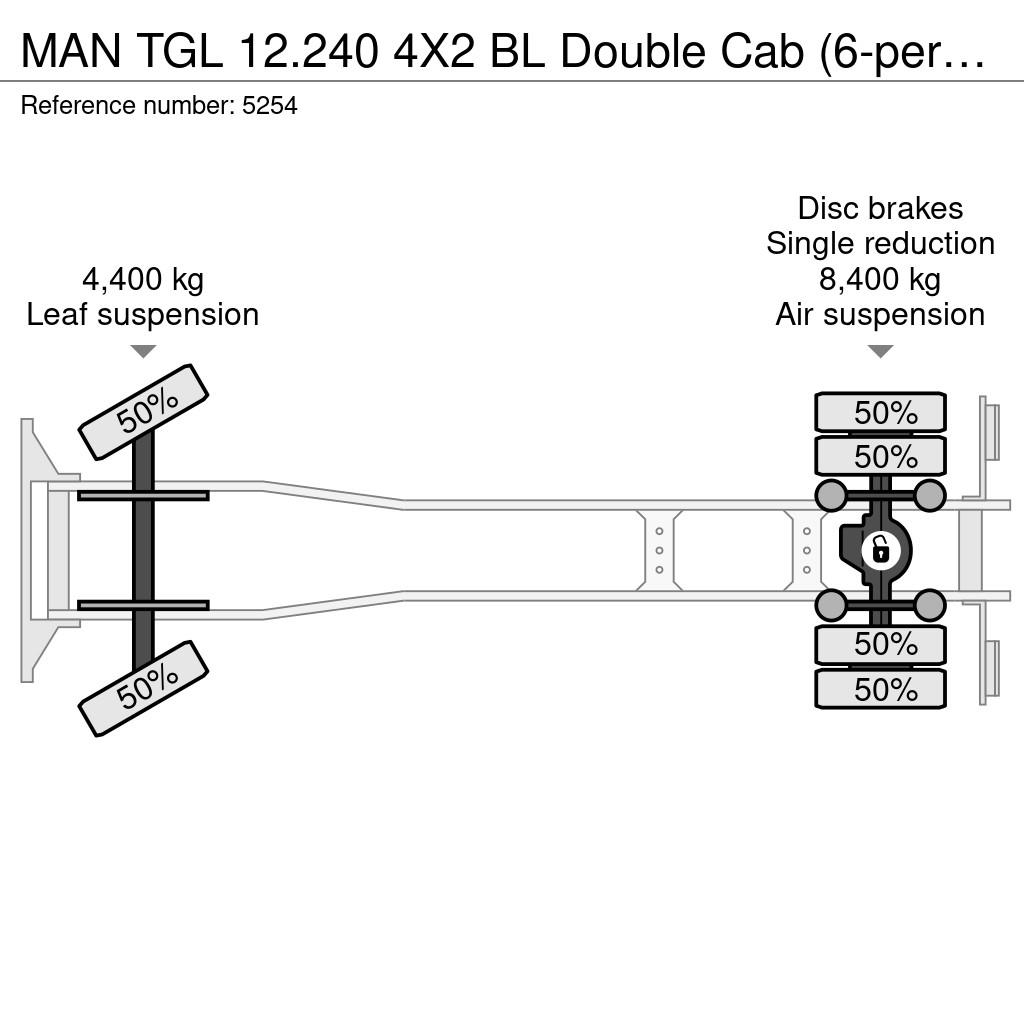 MAN TGL 12.240 4X2 BL Double Cab (6-person) Euro4 - Fa Vehículos de reciclaje