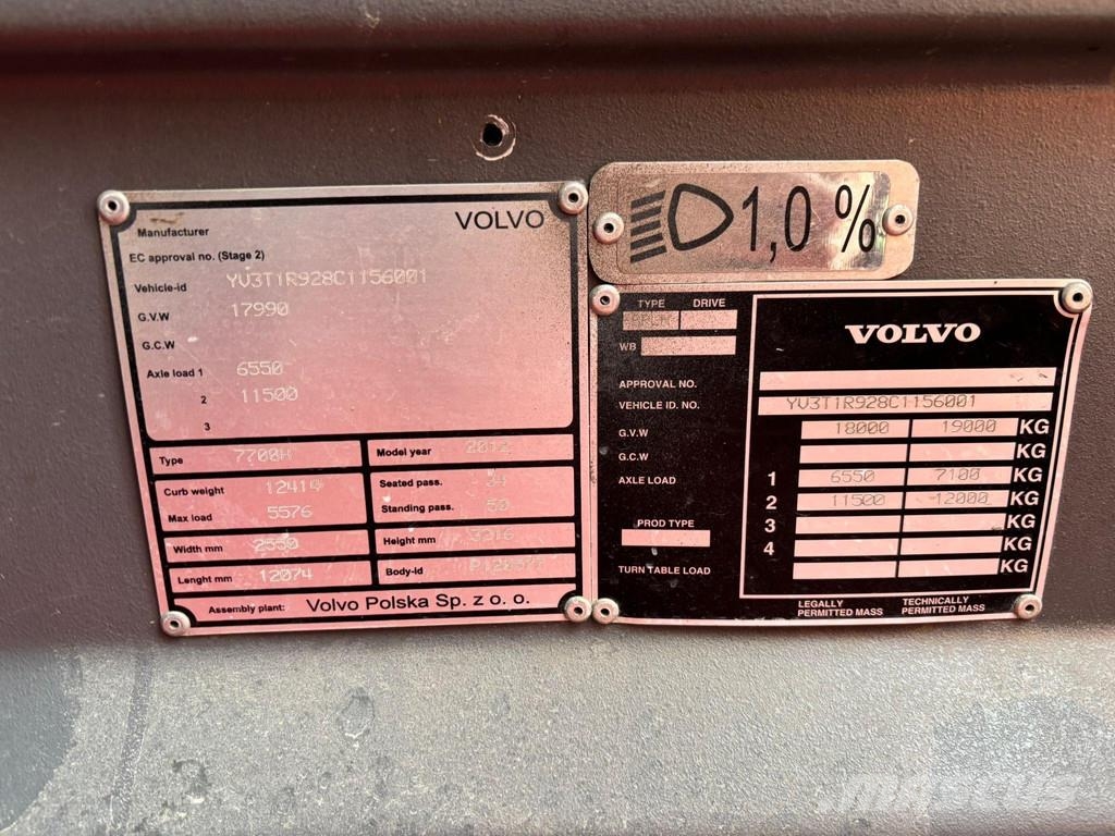 Volvo B5LH 7700 4x2 HYBRID FOR SALE AS IS / 5 PCS AVAILA Stadtbusse