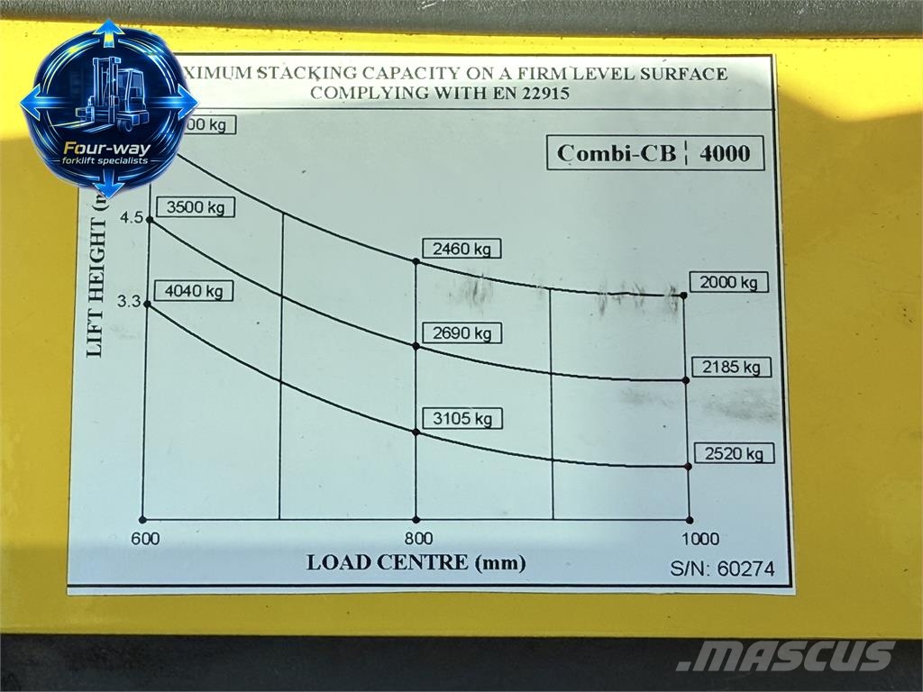 Combilift CB4000 | DIESEL | 5200 MM TRIPLEX MAST | FORK POSI 4 vías o cuatro caminos