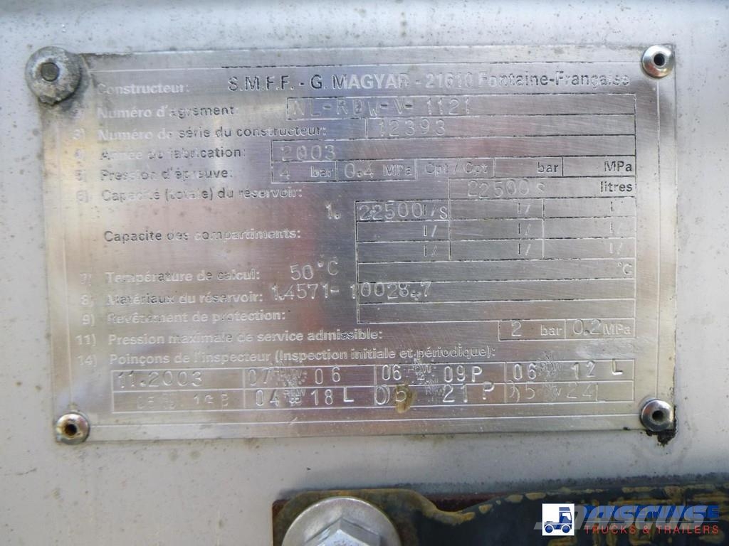 Magyar Chemical tank inox L4BH 22.5 m3 / 1 comp Semi remorque citerne