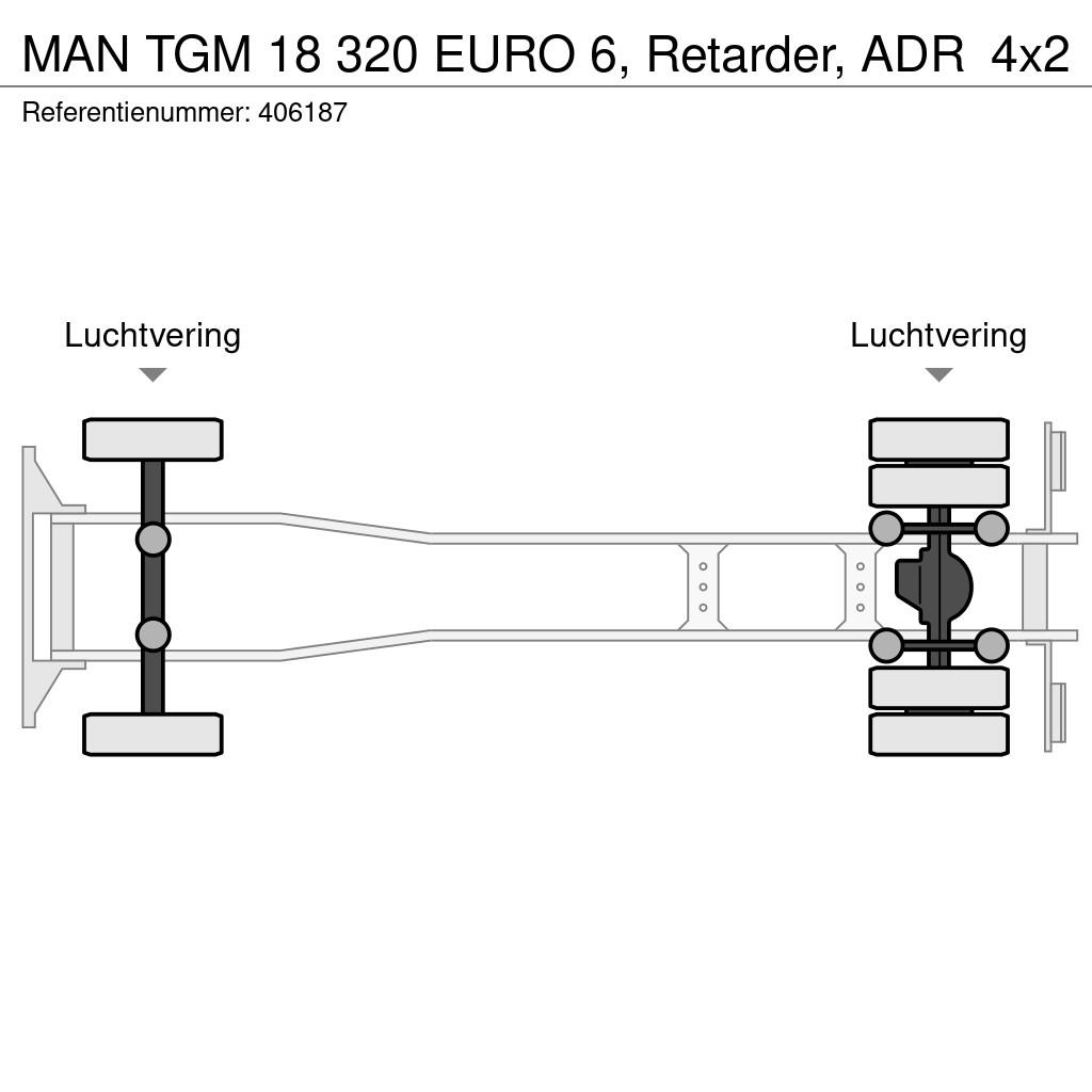 MAN TGM 18 320 EURO 6, Retarder, ADR Planbiler