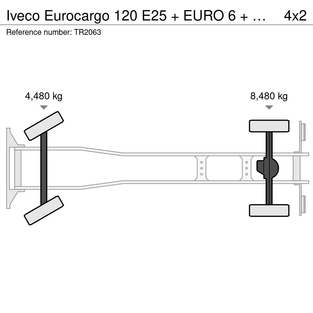 Iveco Eurocargo 120 E25 + EURO 6 + DHOLLANDIA LOADLIFT + Skriňová nadstavba