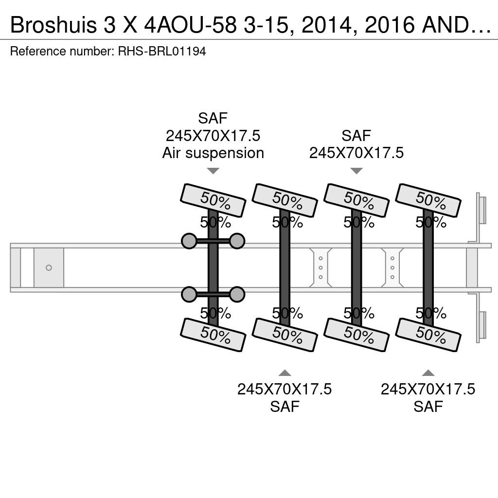 Broshuis 3 X 4AOU-58 3-15, 2014, 2016 AND 2021 4 AXLE FORCE نصف مقطورة مسطحة منخفضة