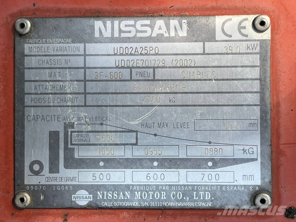 Nissan UD02-A25PQ V-2491 IO Gázüzemű targoncák