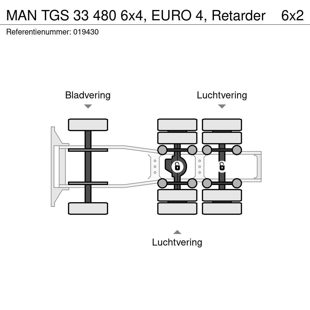 MAN TGS 33 480 6x4, EURO 4, Retarder Tractor Units