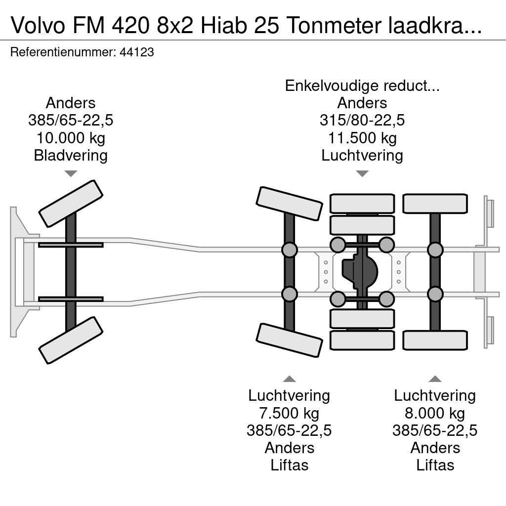 Volvo FM 420 8x2 Hiab 25 Tonmeter laadkraan Welvaarts la 吊鉤式起重車