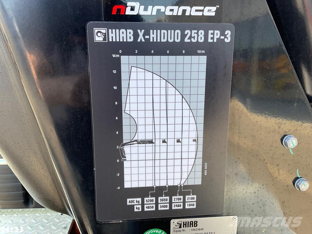 Volvo FM 420 8x2 Hiab 25 Tonmeter laadkraan Welvaarts la 吊鉤式起重車