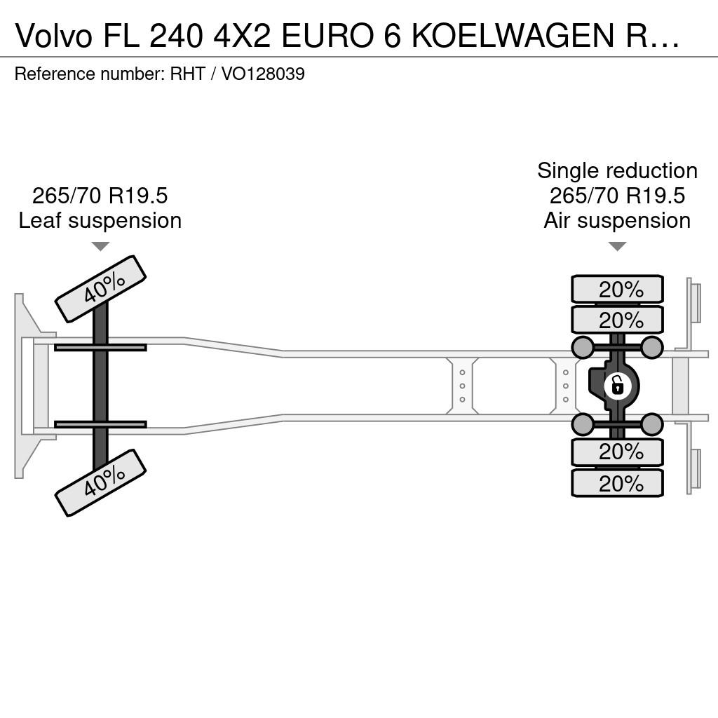 Volvo FL 240 4X2 EURO 6 KOELWAGEN Camiones con temperatura controlada