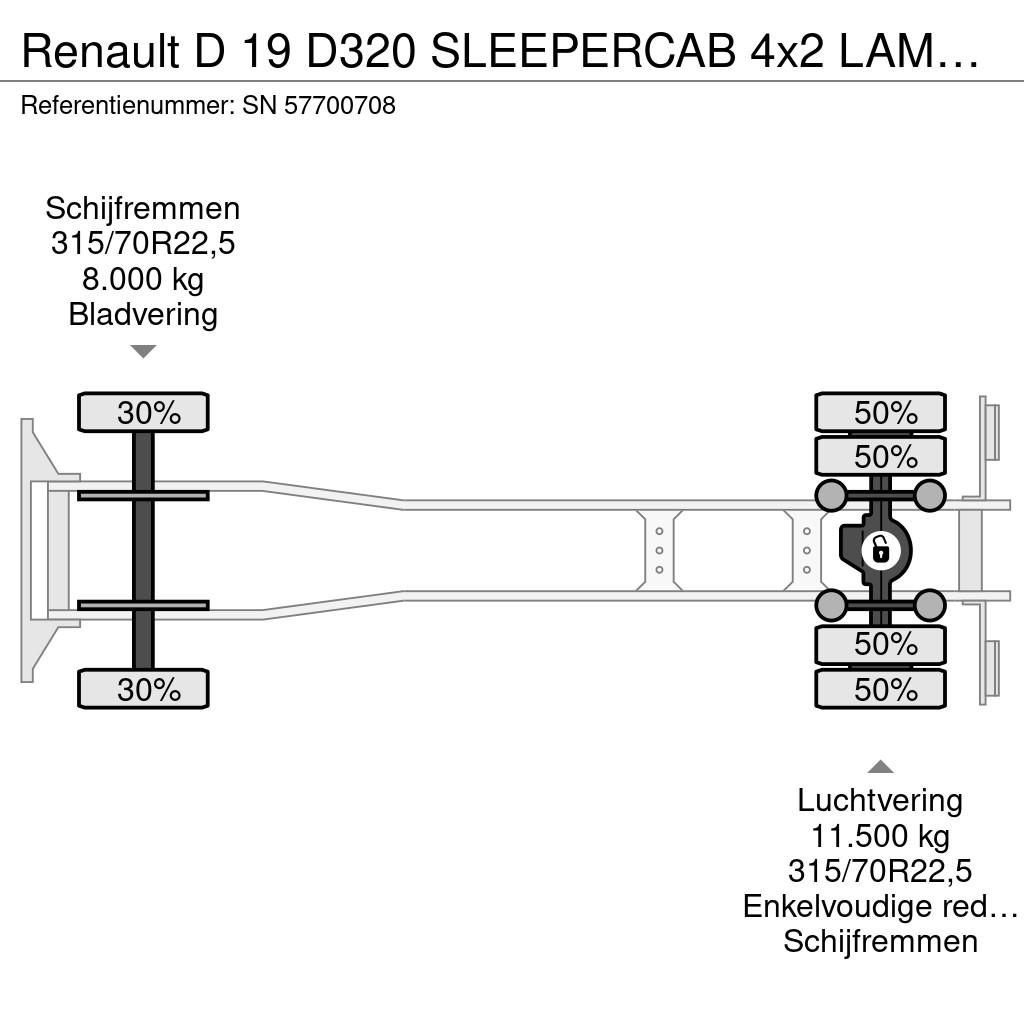 Renault D 19 D320 SLEEPERCAB 4x2 LAMBERET / THERMOKING (EU Camion cu control de temperatura