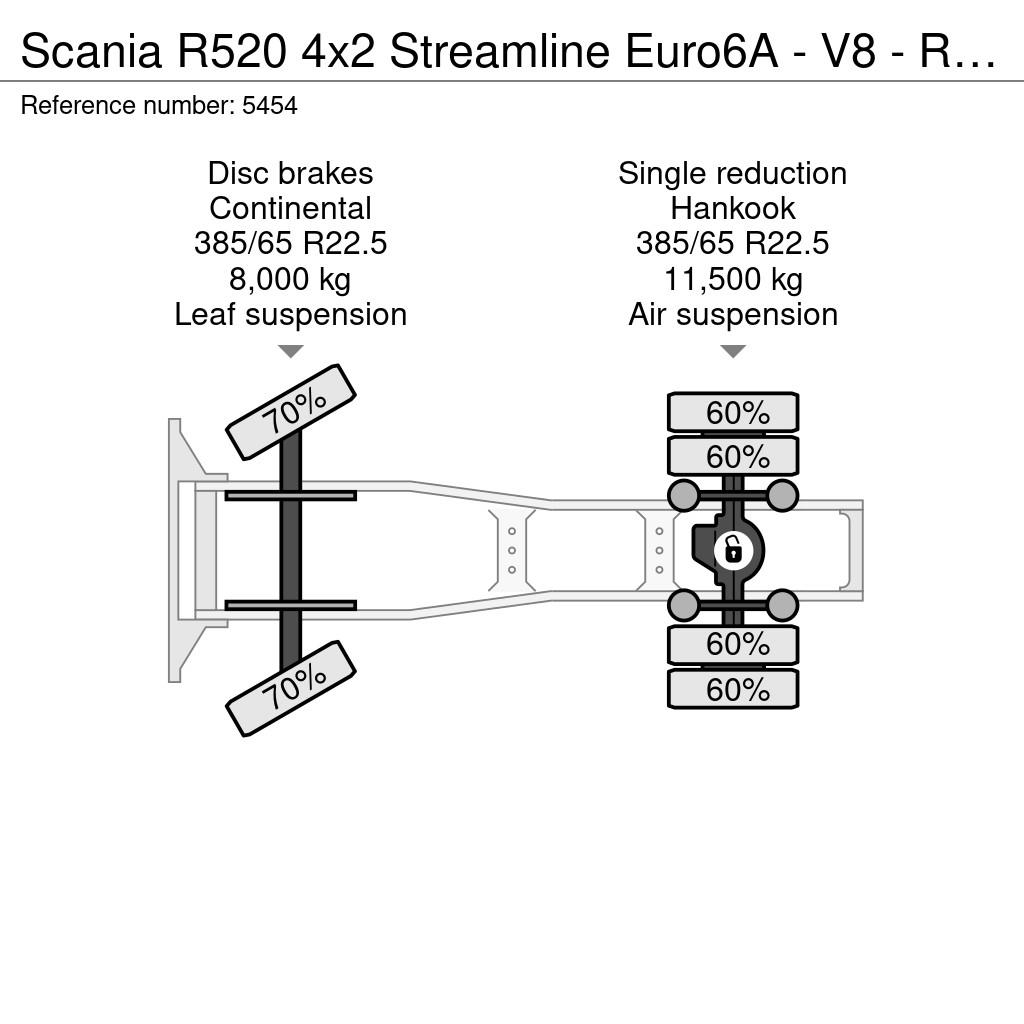 Scania R520 4x2 Streamline Euro6A - V8 - Retarder - Hydra Vlačilci