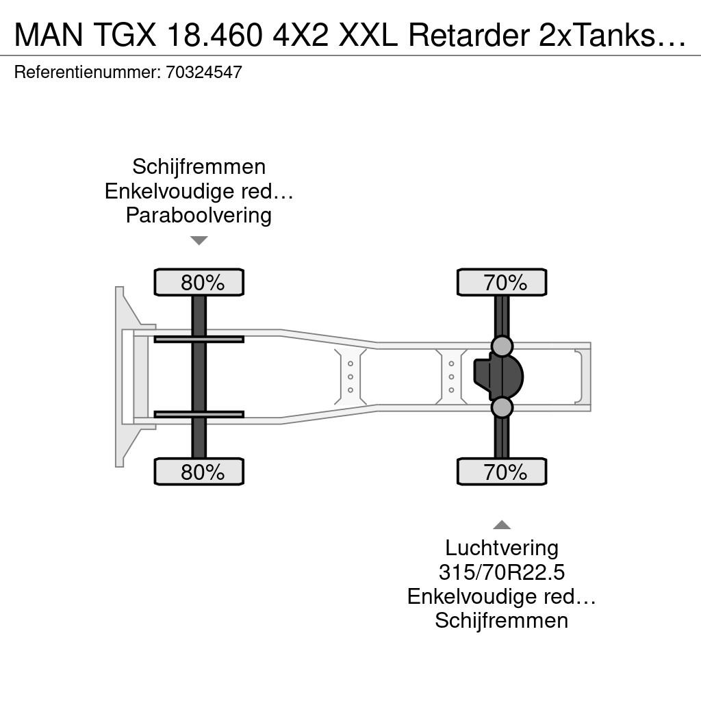 MAN TGX 18.460 4X2 XXL Retarder 2xTanks ACC 70% tyres وحدات الجر